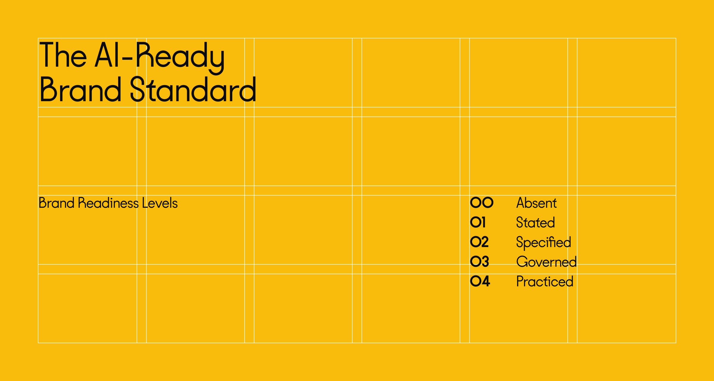 The AI-ready Brand Standard