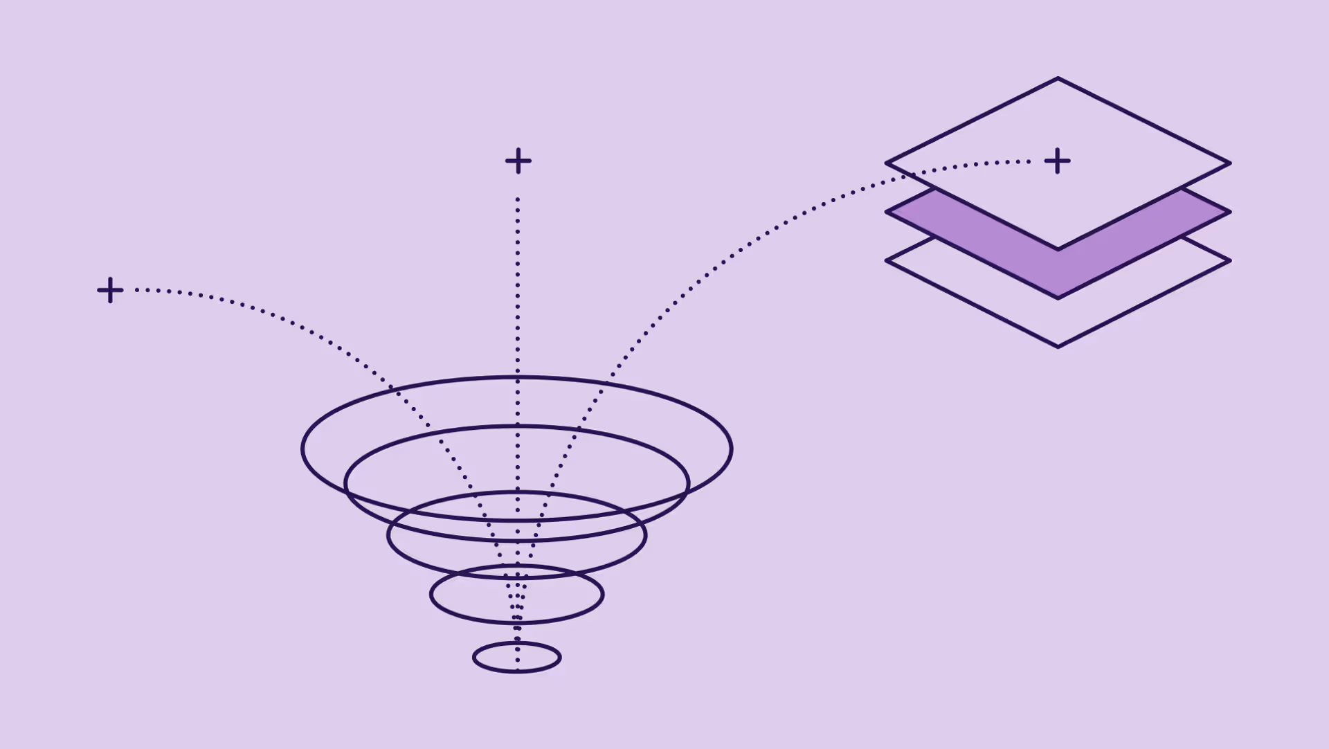 measure impact poster